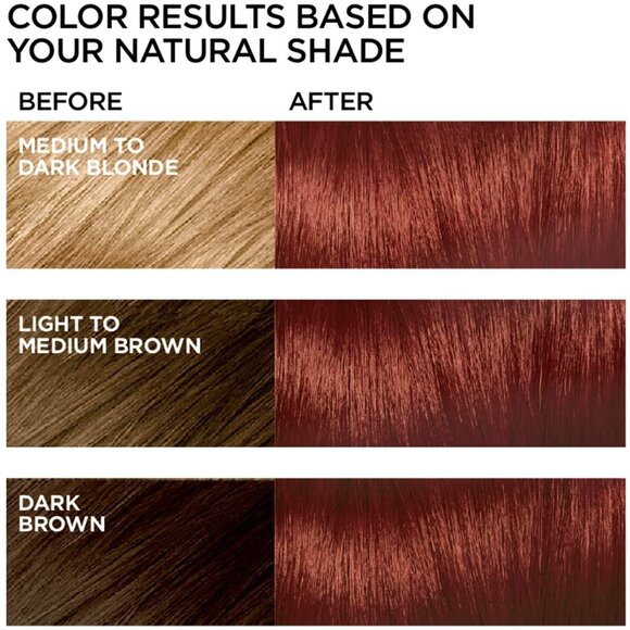 L'Oréal Paris Féria Power Red Hair Color, R68 Rich Auburn True Red - Picture 4 of 9